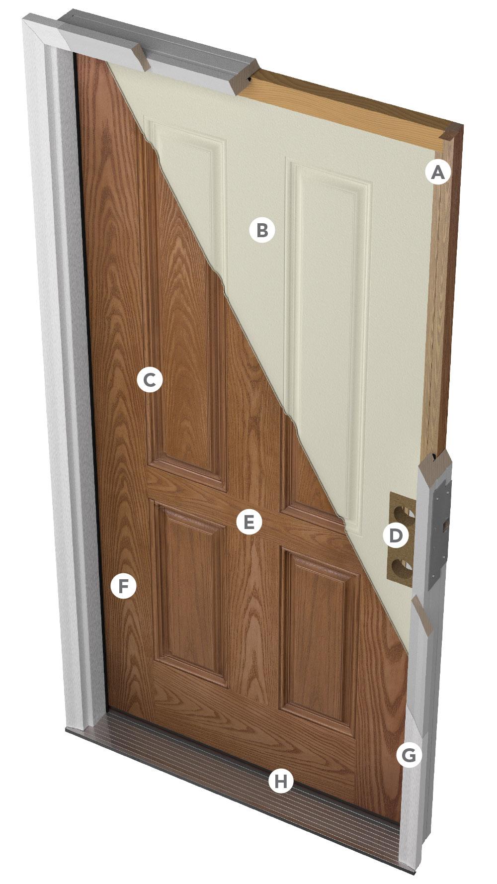Shore Windows & Doors Images