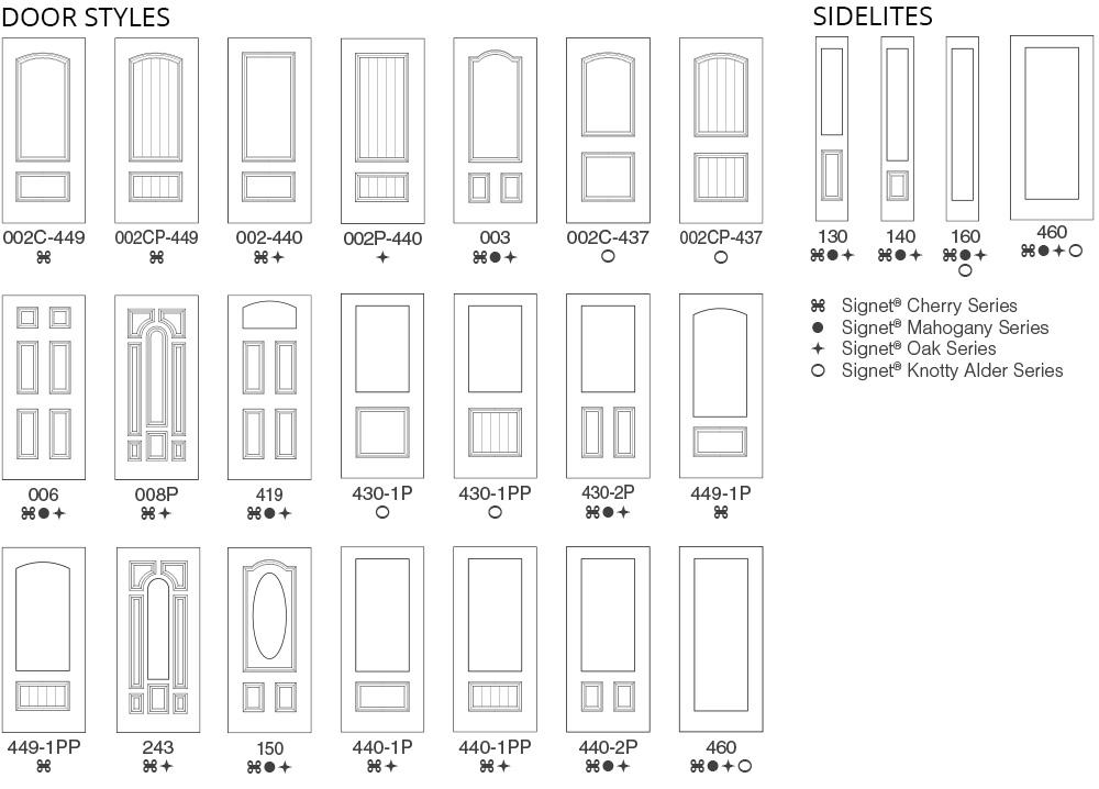 Shore Windows & Doors Images