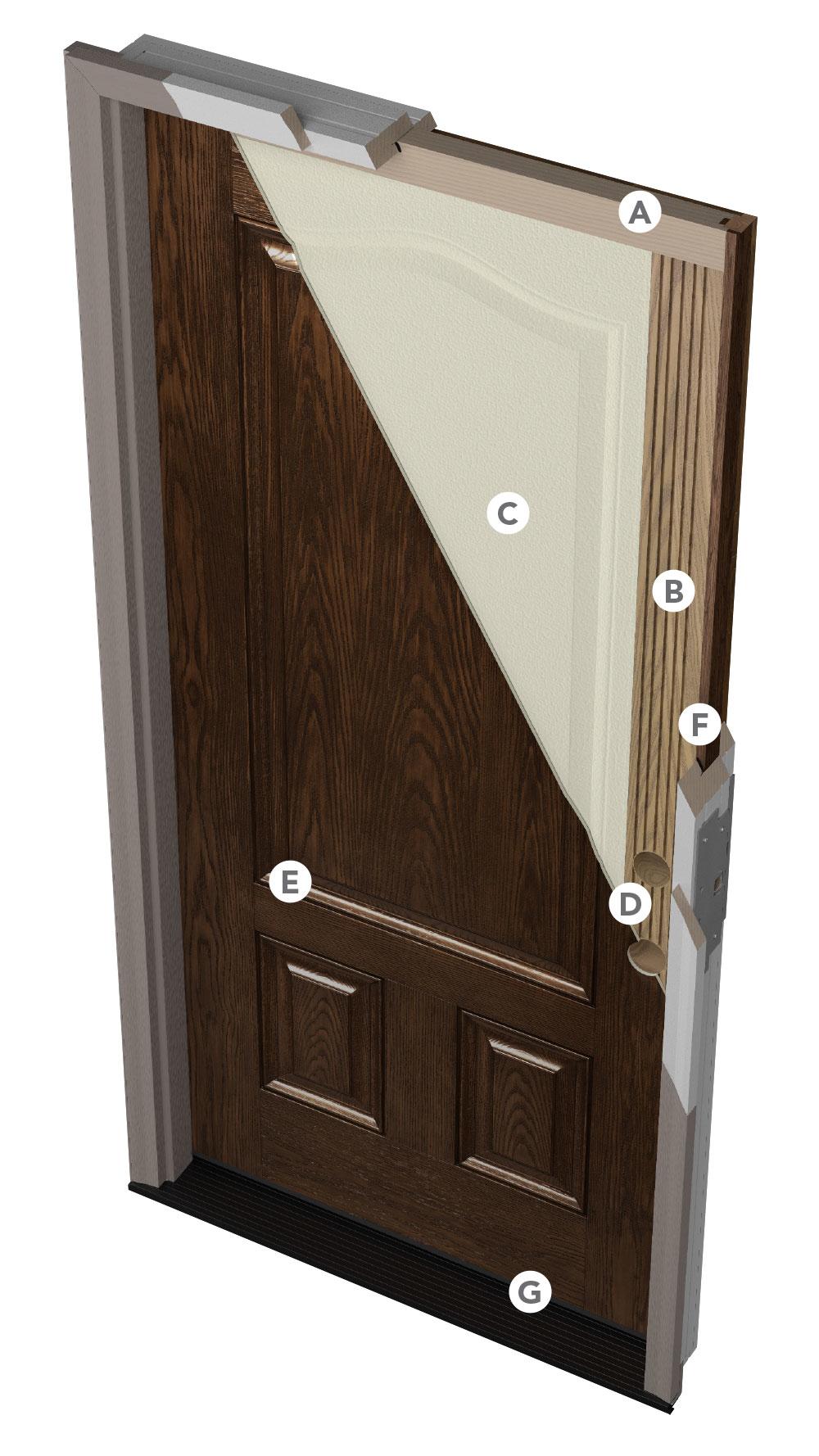 Shore Windows & Doors Images